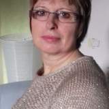 Photo de profil de Martine Broust