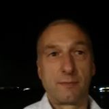 Photo de profil de Christophe Schmitt