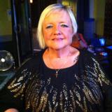 Photo de profil de Obchette Patricia