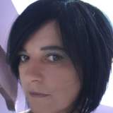 Photo de profil de Nathalie Dufosse
