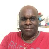 Photo de profil de Christian SAINT-HONORE