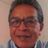 Photo de profil de Andrianantenaina Razafindrazaka