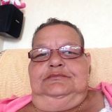 Photo de profil de Anne-Christine Karatastan