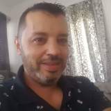 Photo de profil de Mohamed Ait M Baerek