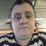 Photo de profil de Sonia Deplano