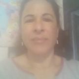 Photo de profil de Valérie Felix