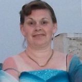 Photo de profil de Françoise Garde