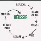 Photo de profil de Jacques Béziers