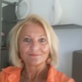 Photo de profil de Louin Pirot