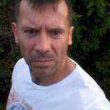 Photo de profil Pascal Petit Photo de profil de Pascal Petit