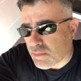 Photo de profil de Stephane Loglisci