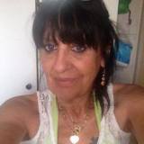 Photo de profil de Chantal Arguimbau