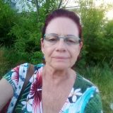 Photo de profil de Chantal Beauchamp-Etienne