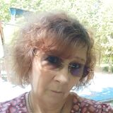 Photo de profil de Anne Sevellec