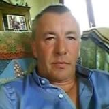 Photo de profil de Pascal Duquesnoy