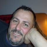 Photo de profil de Laurent Andre