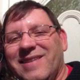 Photo de profil de Pascal Le Luyer