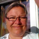 Photo de profil de Sandrine Mathieu